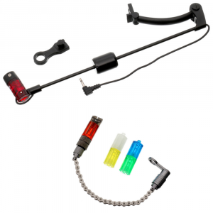 Механические сигнализаторы