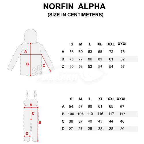 Костюм демисезонный Norfin ALPHA размер M