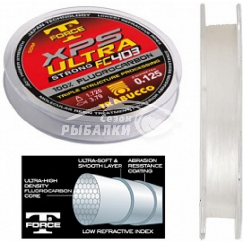 Флюорокарбон Trabucco T-Force XPS Ultra Strong FC403 50м 0.074мм Флюорокарбон Trabucco T-Force XPS Ultra Strong FC403 50м 0.074мм
