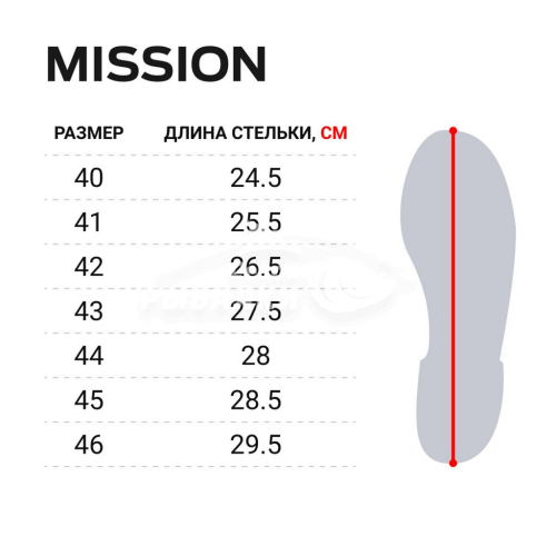 Ботинки трекенговые Norfin Mission BL размер 40