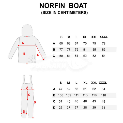 Костюм демисезонный Norfin BOAT размер S