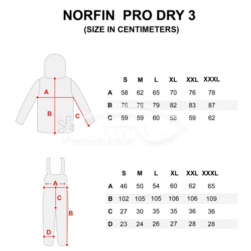 Костюм демисезонный Norfin PRO DRY 3 размер S