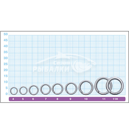 Заводные кольца Owner Hyper Wire Split Ring 5196 №03
