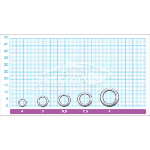Кольца стальные Cultiva Solid Ring 7.5 450lb Кольца стальные Cultiva Solid Ring 7.5 450lb